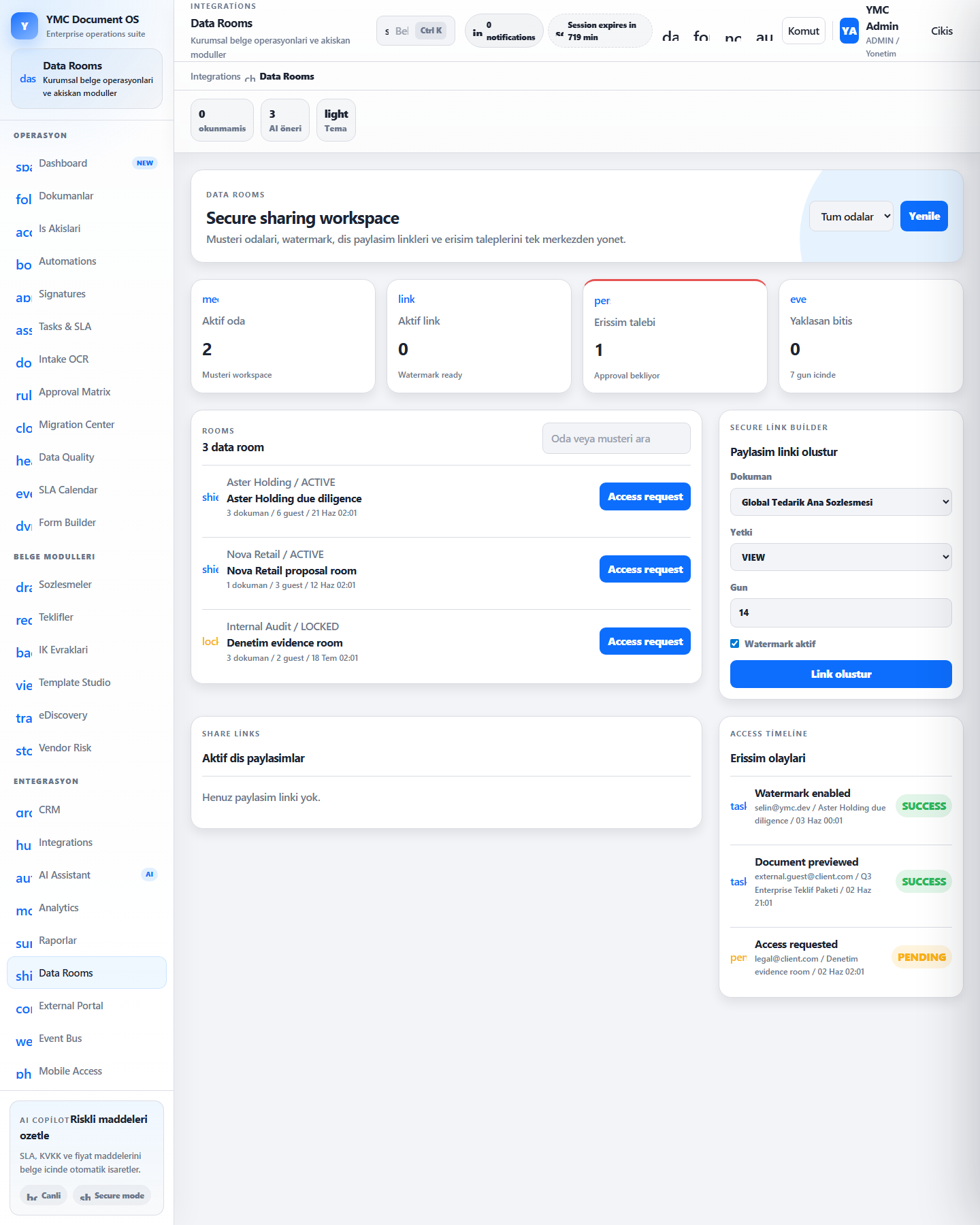 YMC DMS — Data Room — Güvenli sanal veri odaları ve kontrollü paylaşım